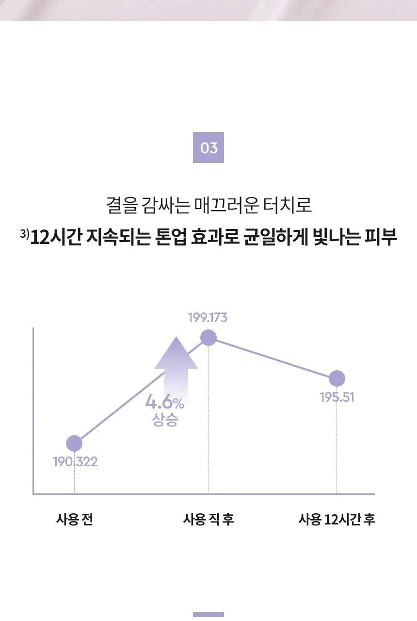 [NEW/톤보정] 헤라 UV프로텍터 6종 기획/단품 상세페이지 32